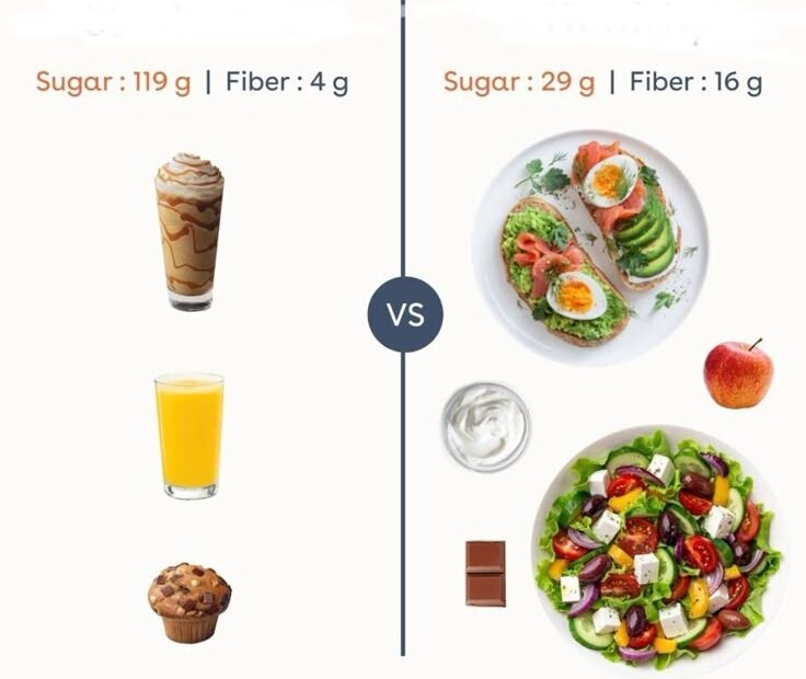 1000 Calorie Meal Plan Easy 1000 Calorie Meal 1000 Calorie Meal
