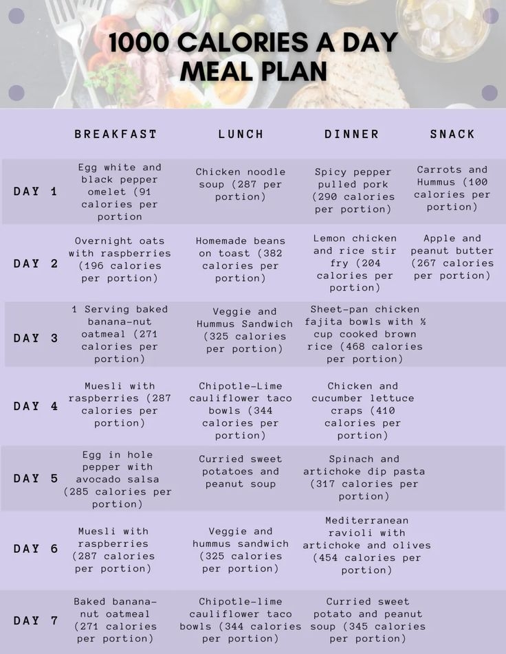 1000 Calorie Meal Plan Printable Printable And Enjoyable Learning