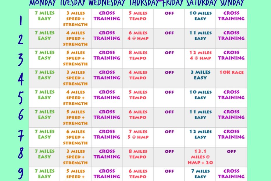 12 Week Half Marathon Training Plan Printable