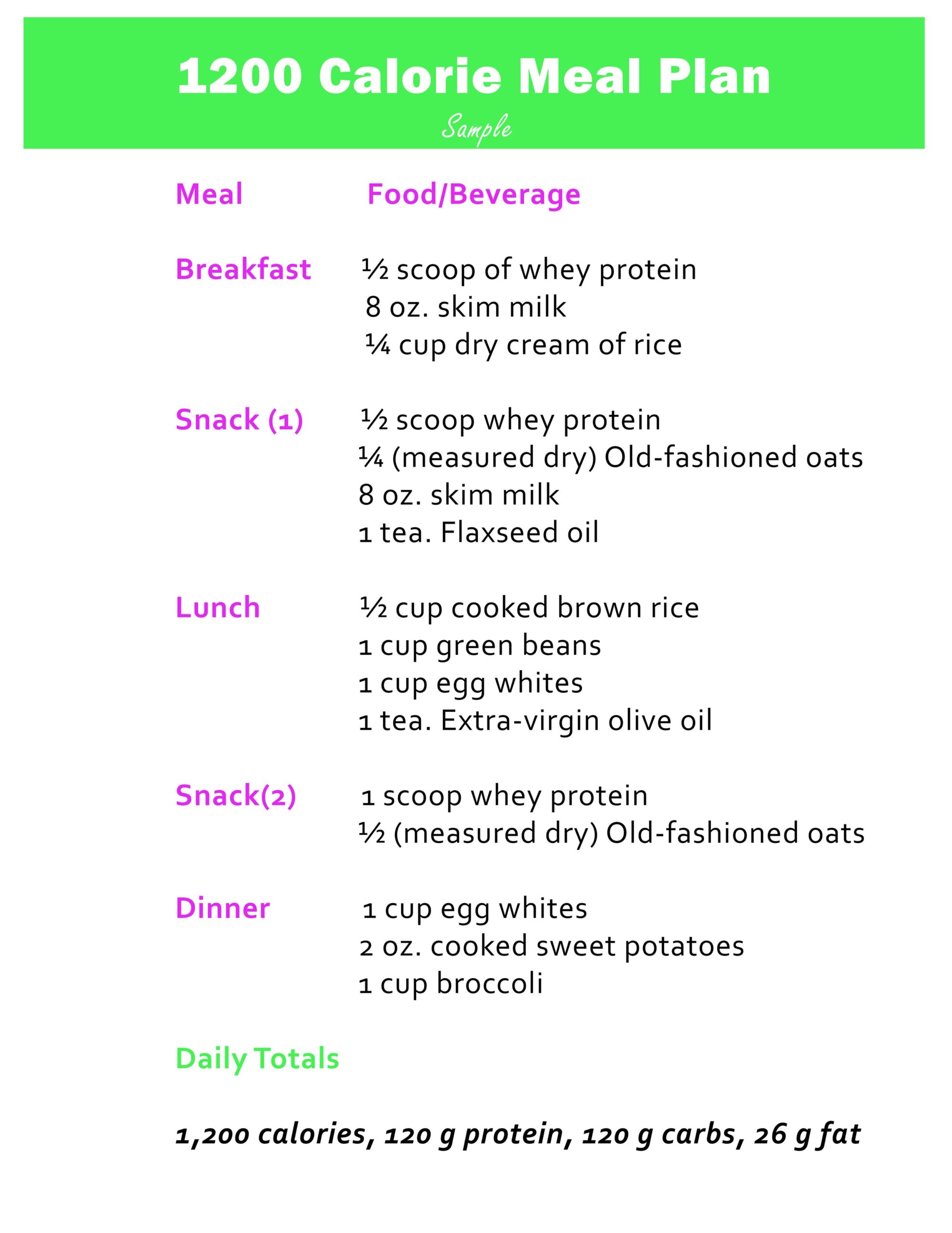 1200 Calorie Meal Plan Menus