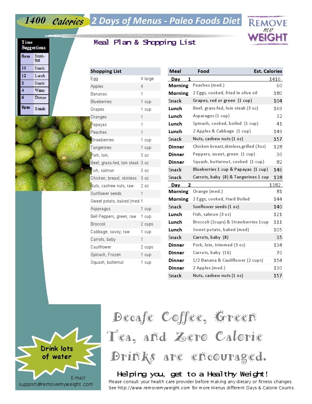 1400 Calorie Meal Plan Printable 1400 Calorie Meal Plan Pdf Best 