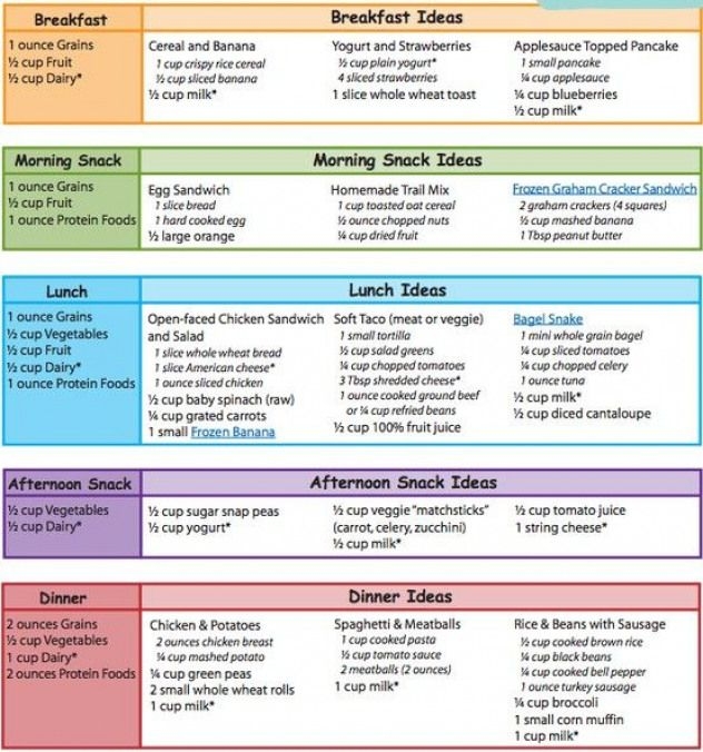 1400 Calorie Meal Plan Printable