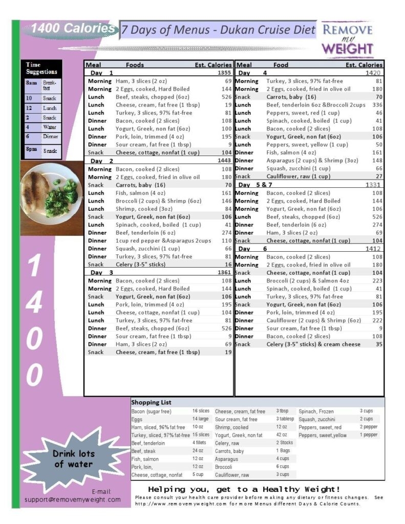 1400 Calorie Meal Plan Printable Fillable Form 2023