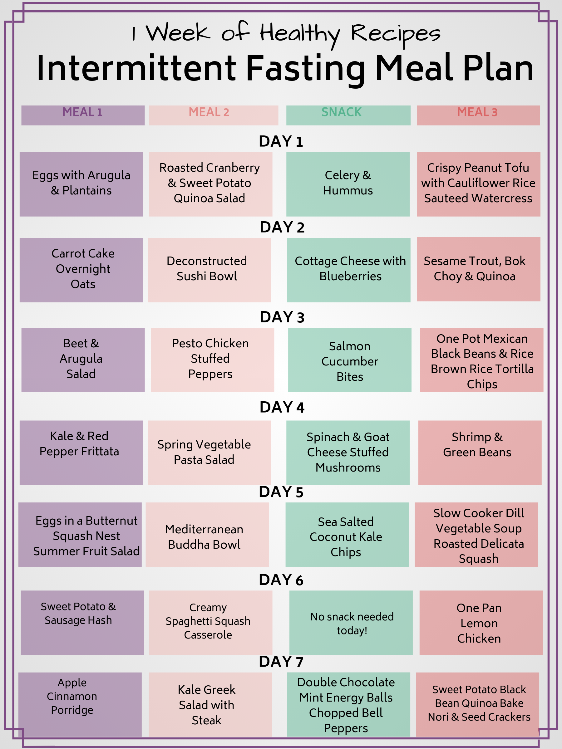 1400 Calorie Meal Plan Printable Printable Word Searches