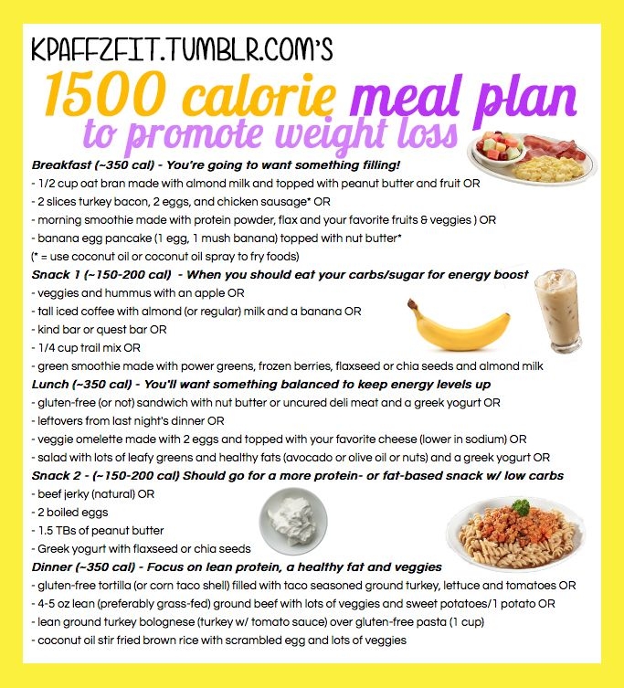 1500 Calorie Meal Plan Printable Printable Calendars AT A GLANCE