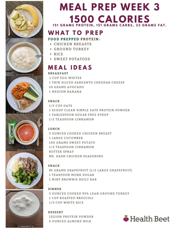 1500 Calorie Meal Plan Printable