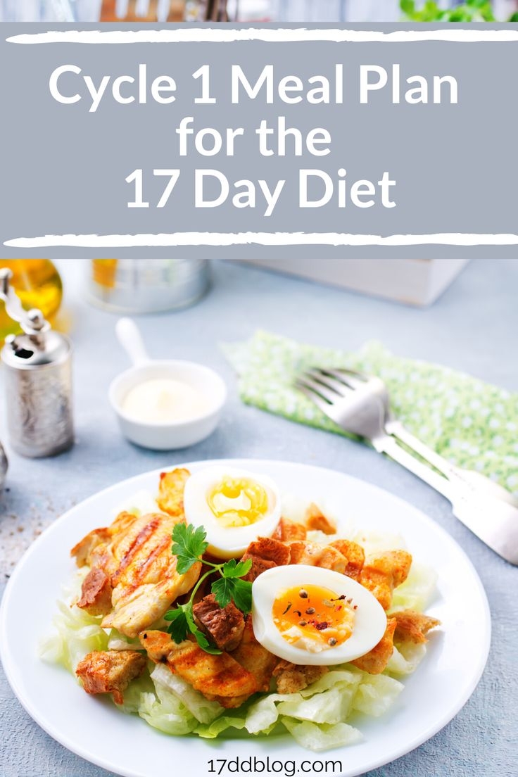 17 Day Diet Cycle 1 Meal Plan With Recipes 17 Day Diet Meals Meal 