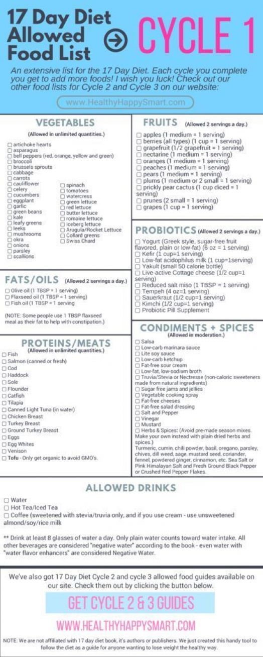 17 Day Diet Meal Plan Printable Printable Calendars AT A GLANCE