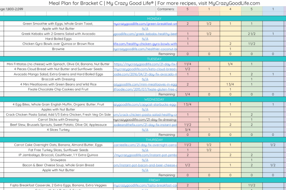 1800 Calorie Meal Plan For Weight Loss Pdf Blog Dandk