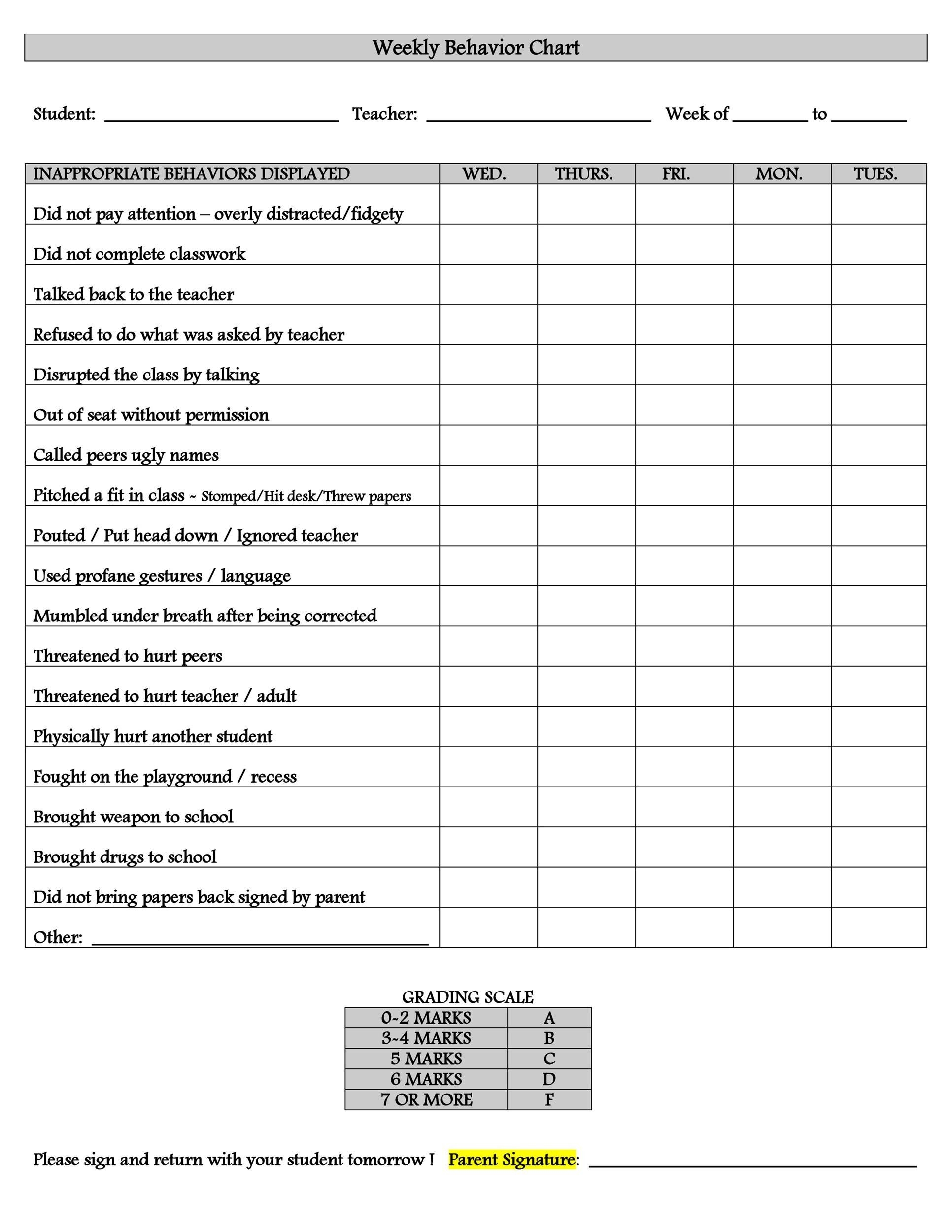 19 Printable Behavior Chart Templates For Kids