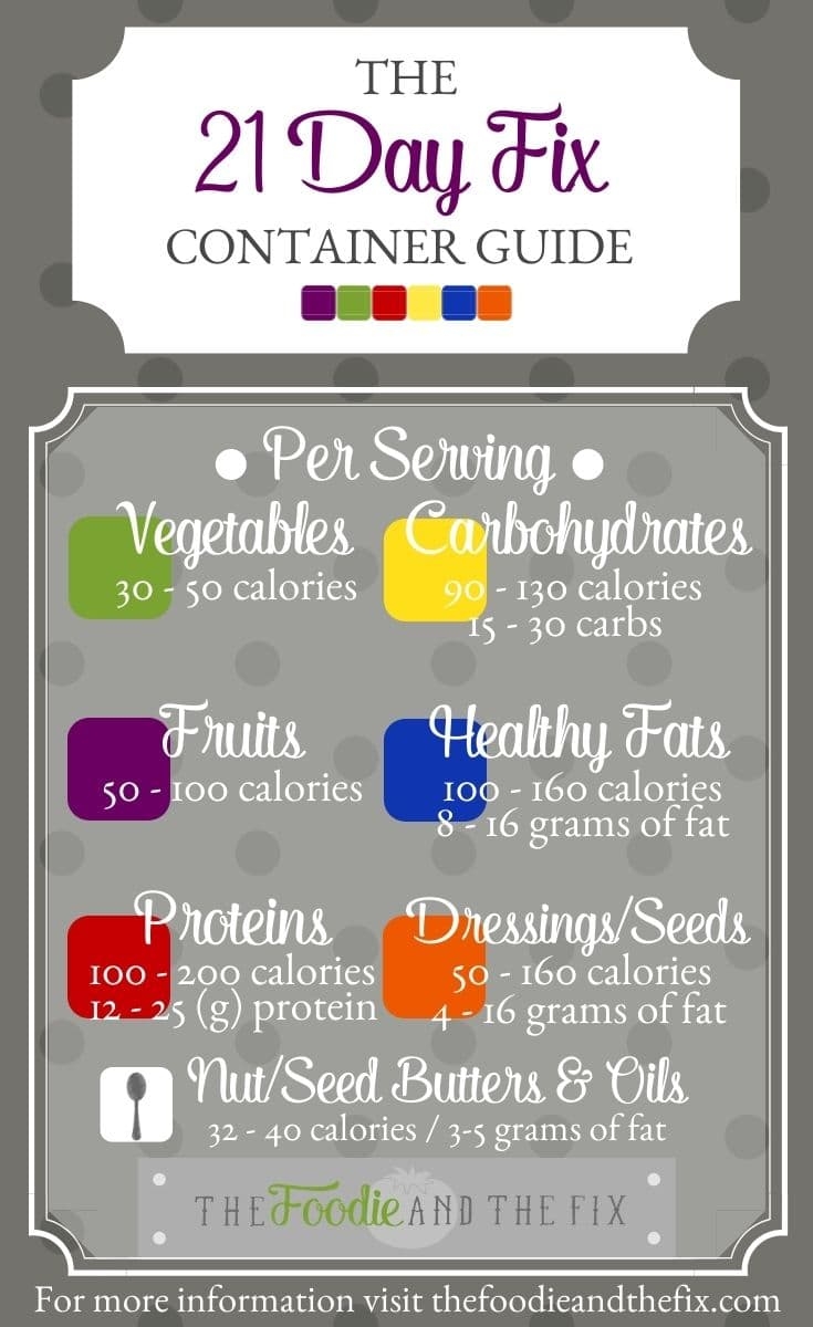 21 Day Fix Extreme Meal Plan Pdf Machineslena