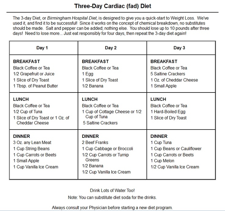 3 Day Diet Menu Printable