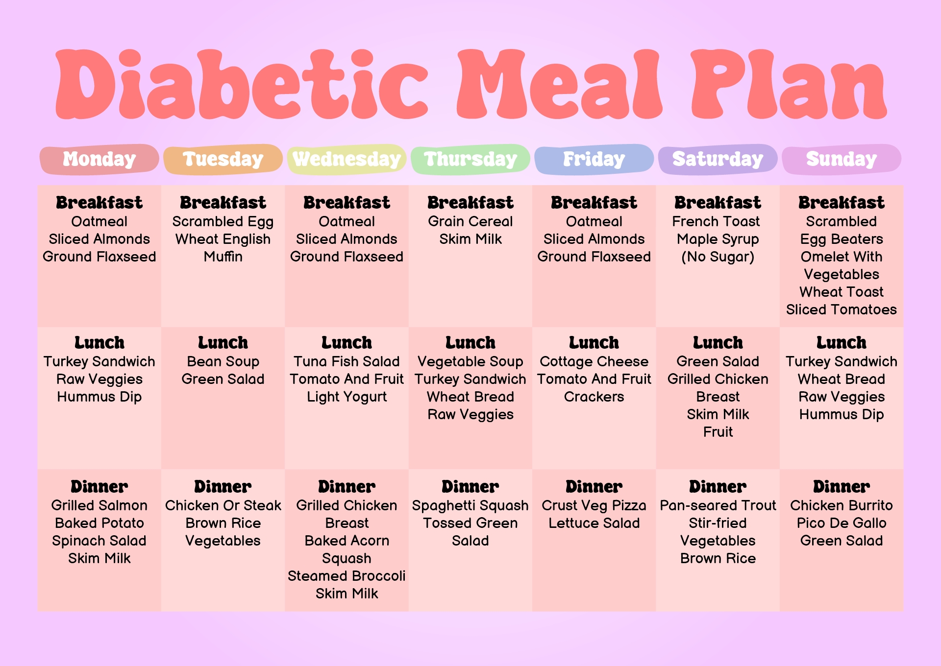 30 Day Diabetic Meal Plan Printable Printable Forms Free Online