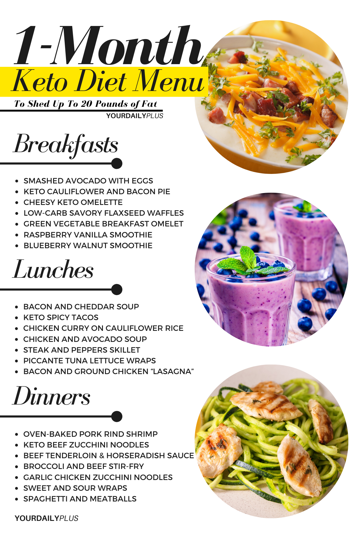 30 Day Keto Meal Plan Free Printable