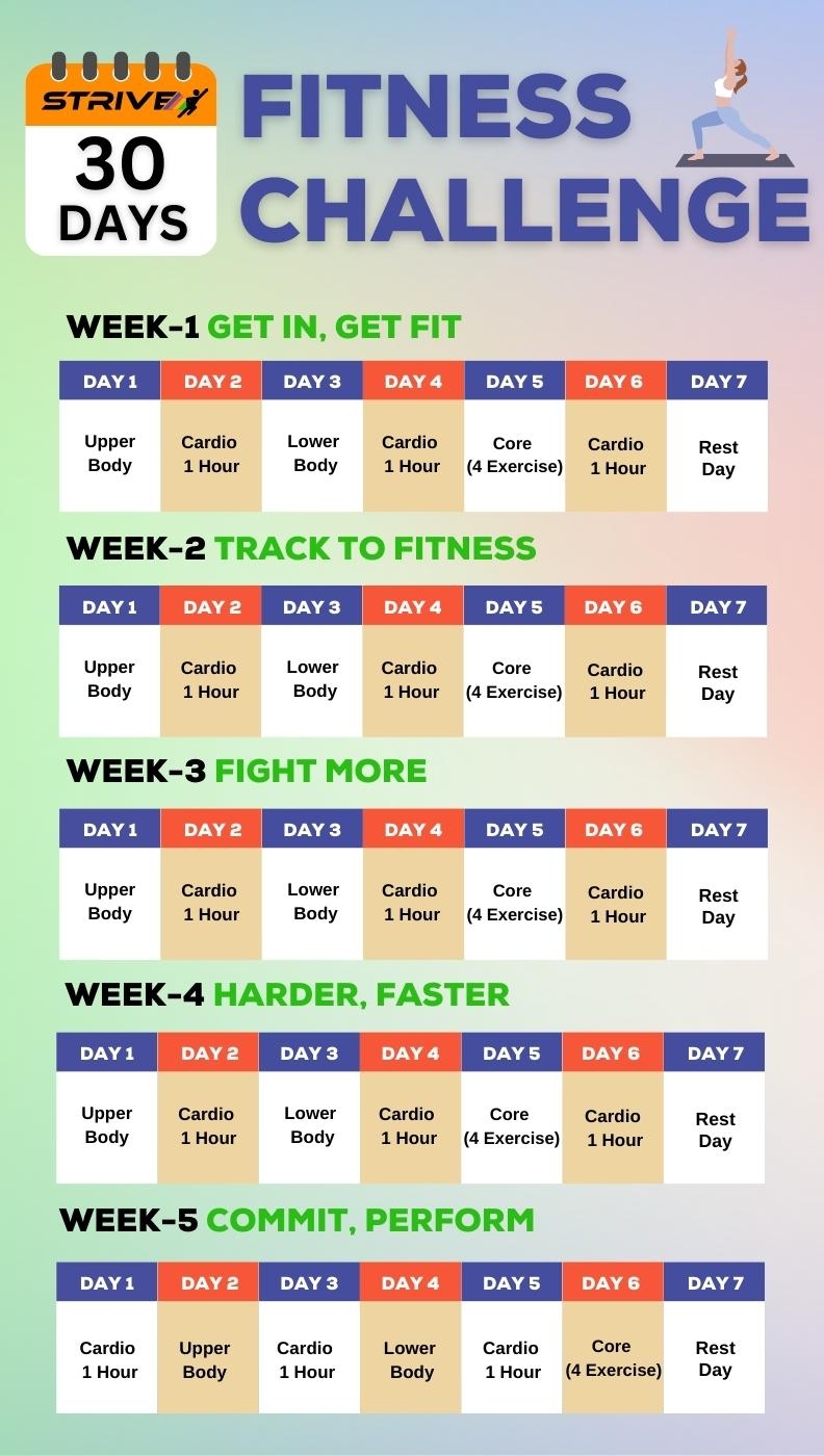 30 Day Workout Calendar For Beginners EOUA Blog