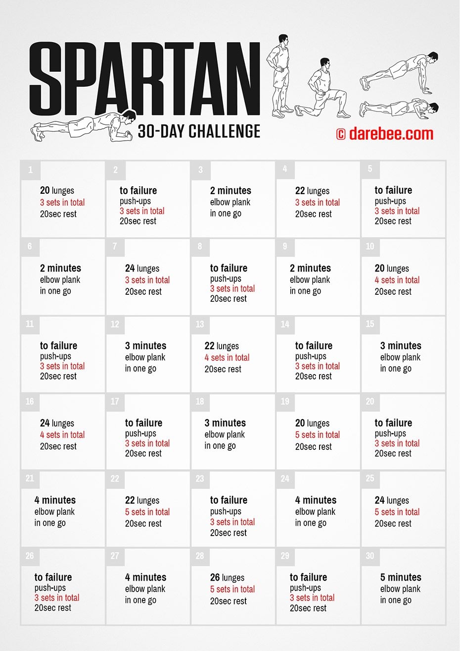 30 Day Workout Plan For Men Ihickle