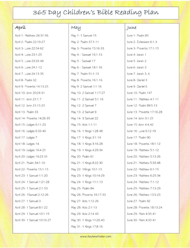 365 Bible Reading Plan Printable