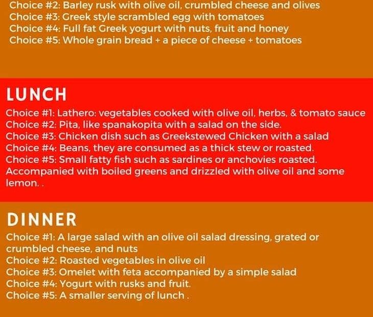 4 Week Mediterranean Diet Menu Plan Printable Diet Plan