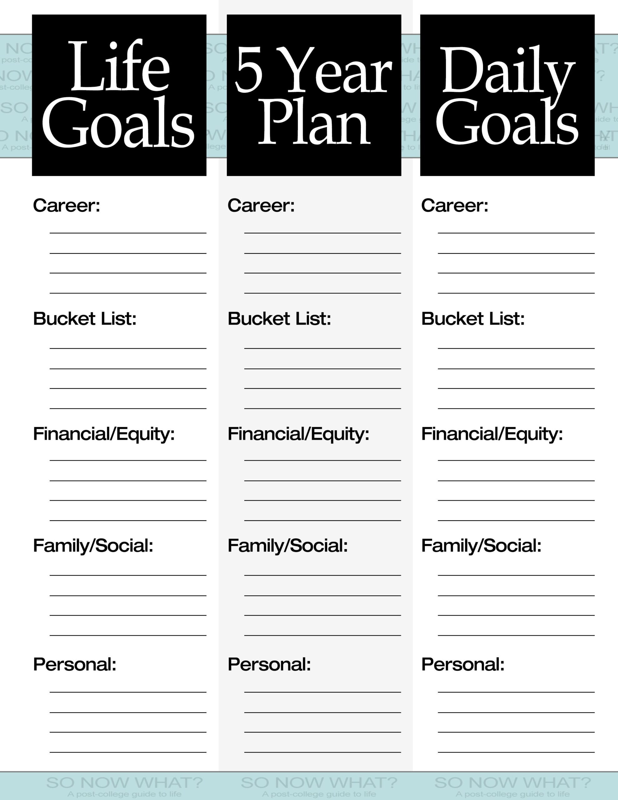 5 Year Plan Template For Life Social Media Template