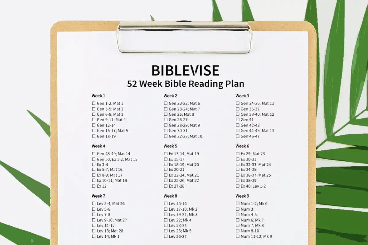 52 Week Bible Reading Plan With Printable PDF 