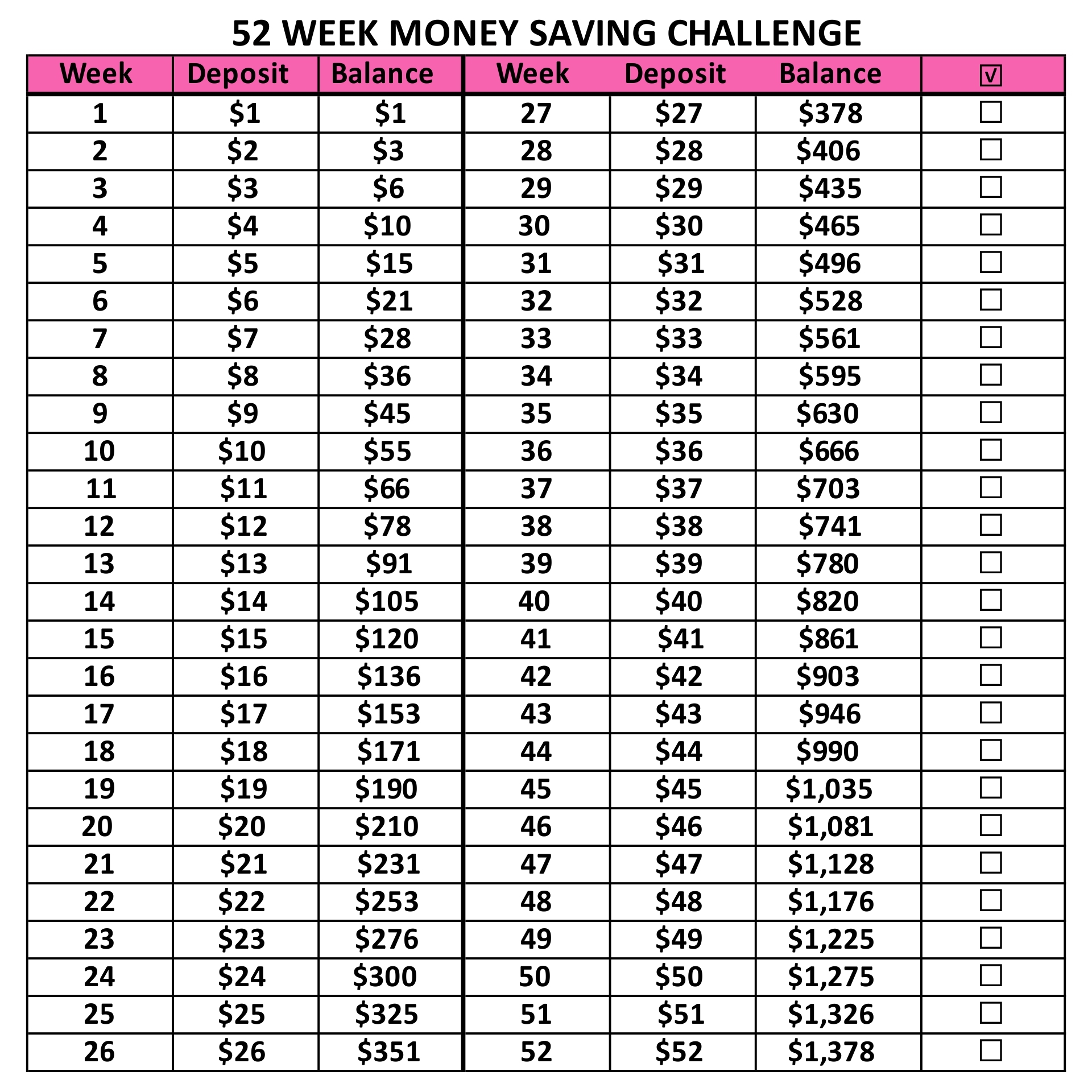 52 Week Saving Chart 13 Free PDF Printables Printablee