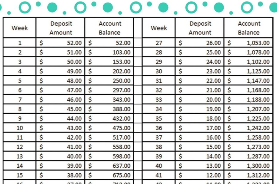 52 Week Savings Plan Printable