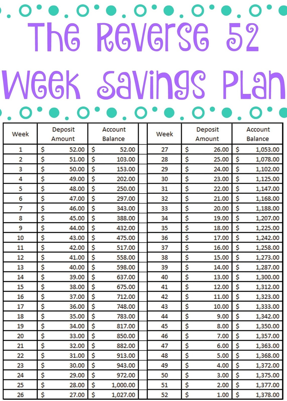52 Week Savings Plan Printable
