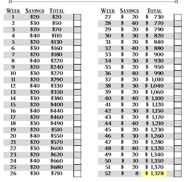 52 Week Savings Plan Printable Printable Word Searches