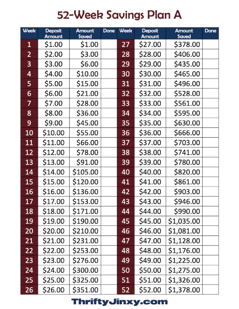 52 Week Savings Plan With Free Printable Chart Save Over 1300 