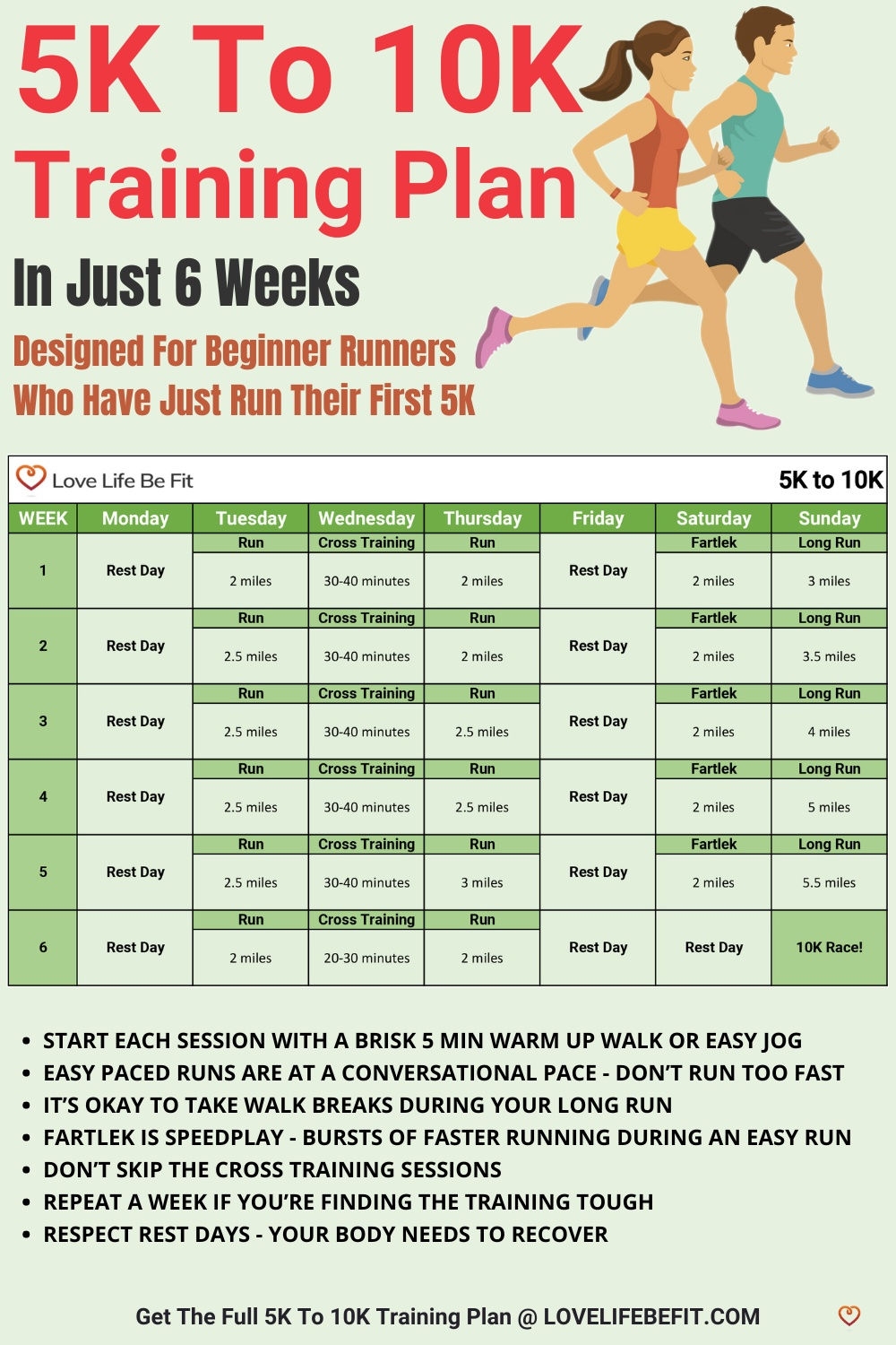 5K To 10K Training Plan Beginner Running Schedule 10k Training Plan 