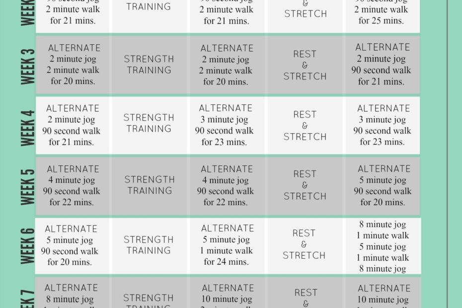 8 Week Couch To 5k Plan Printable Printable Templates Vrogue co