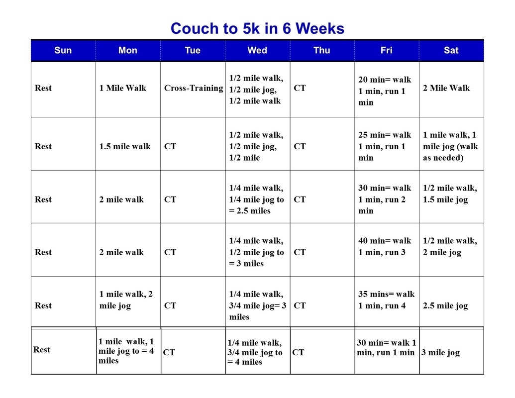 8 Week Couch To 5k Plan Printable