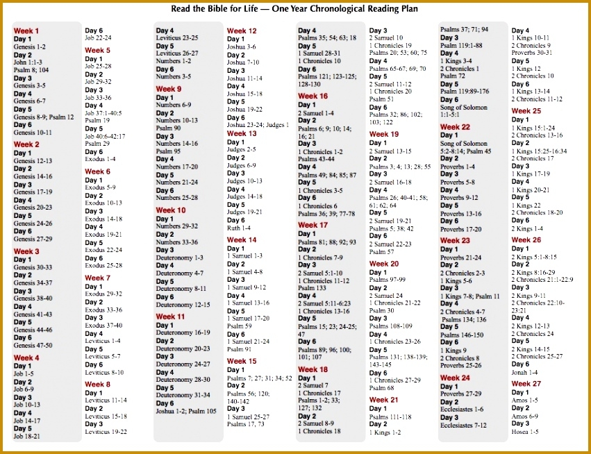 90 Day Bible Reading Plan Printable