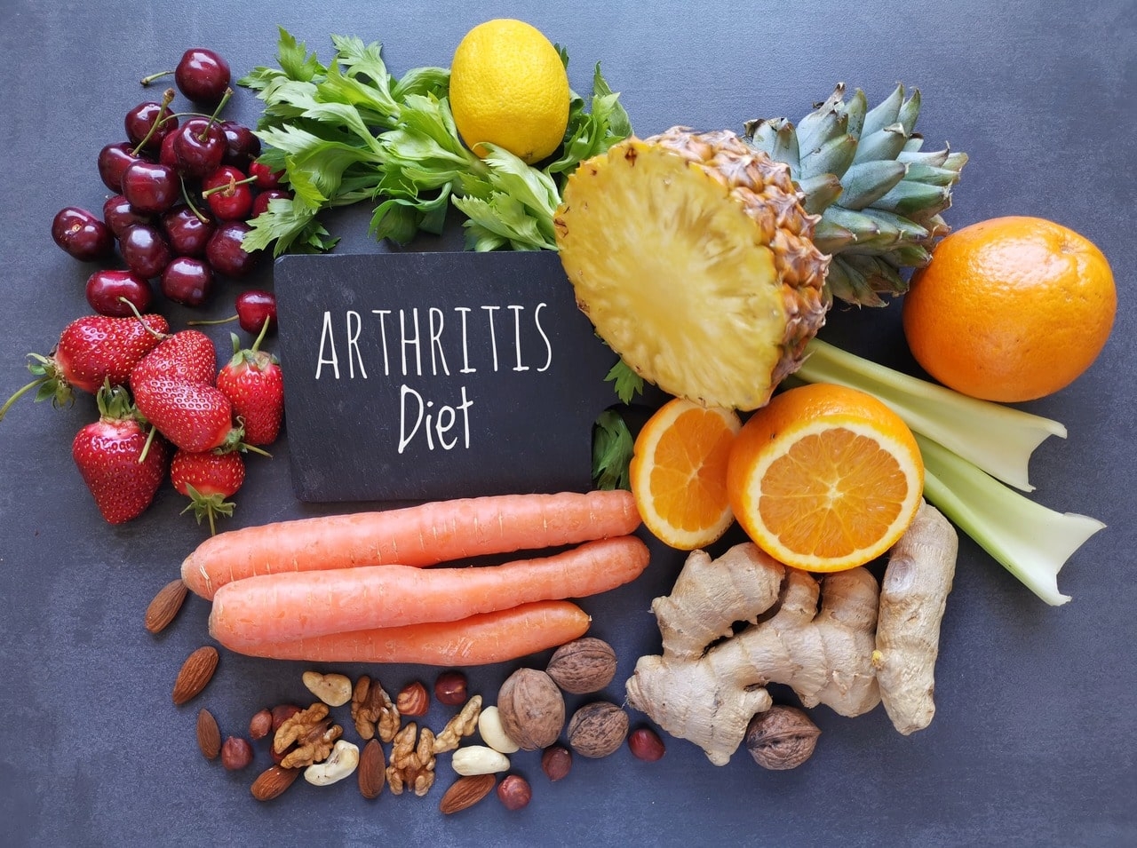 Arthritis Diet Plan Chart Foods To Eat Avoid HealthfiyMe