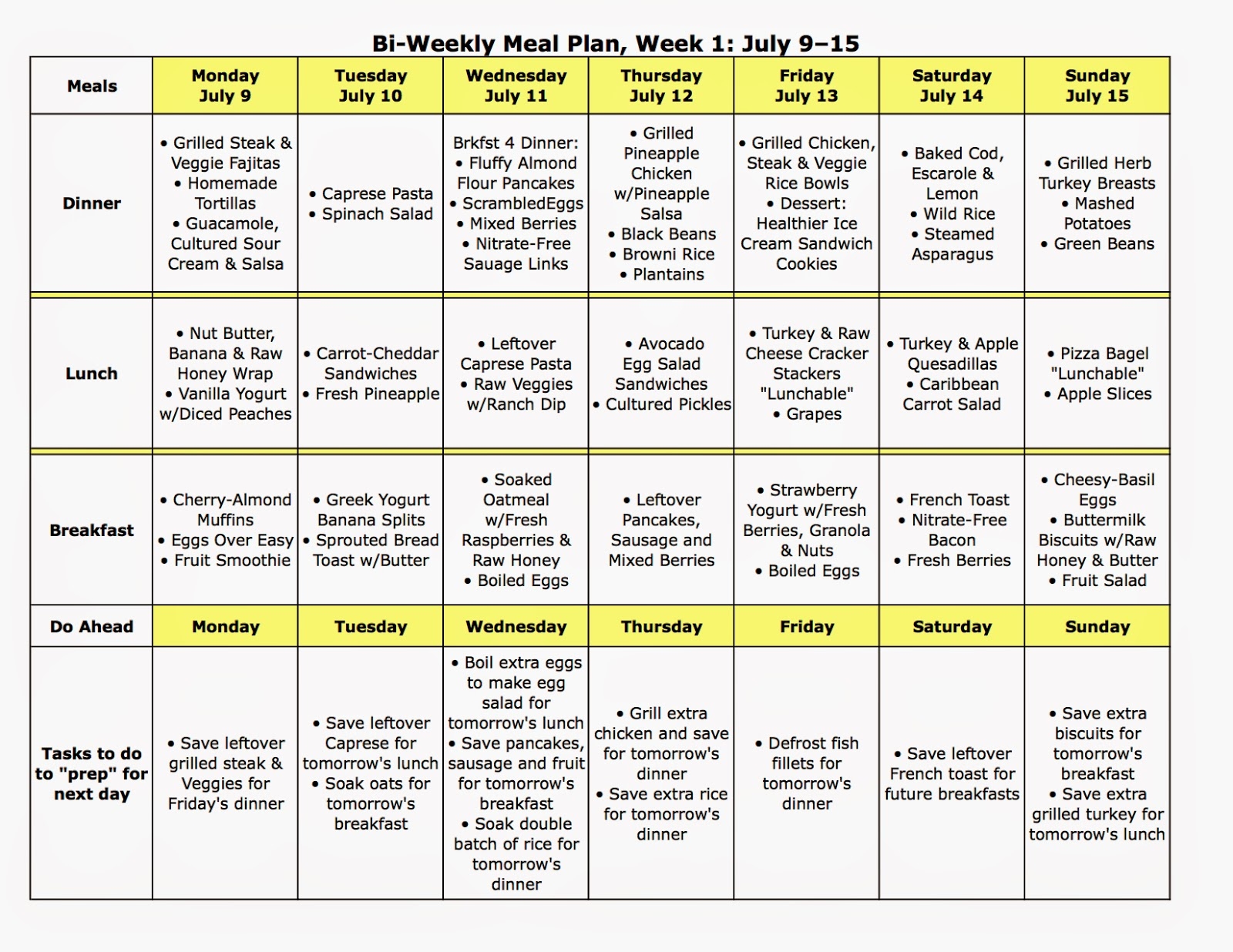 Atkins Induction Sample Menu Diet Plan PrintableDietPlan