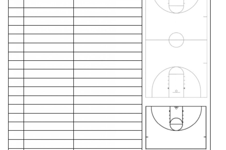 Basketball Practice Plan Template Fillable Fillable Form 2024
