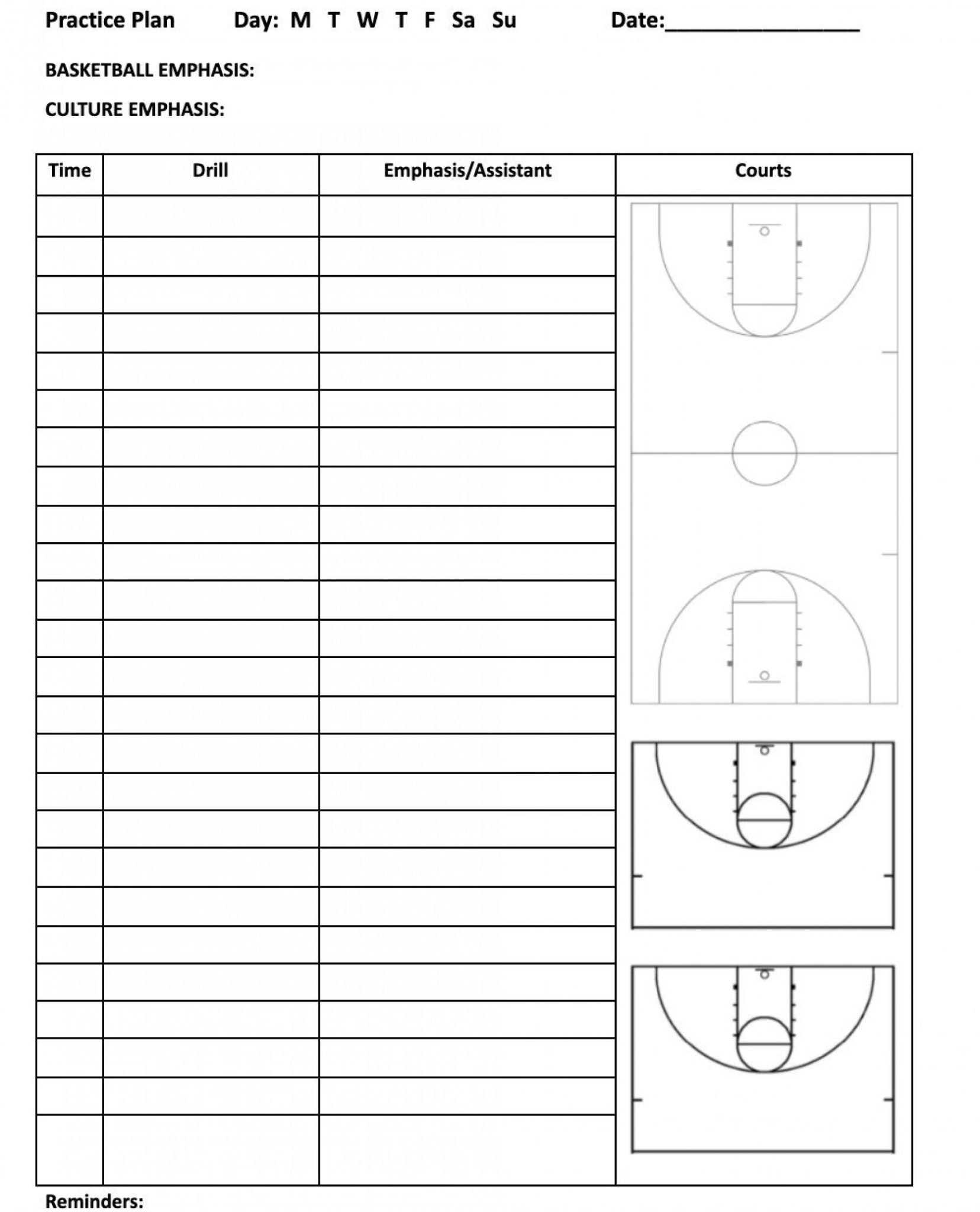 Basketball Practice Plan Template Fillable Fillable Form 2024