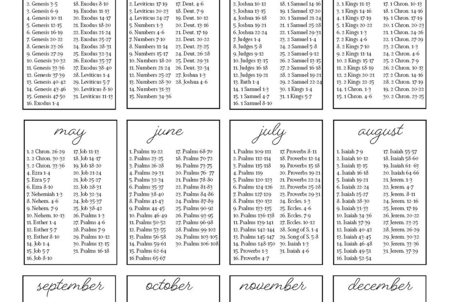 Beginner 12 Month Bible In A Year Reading Plan Printable Printable