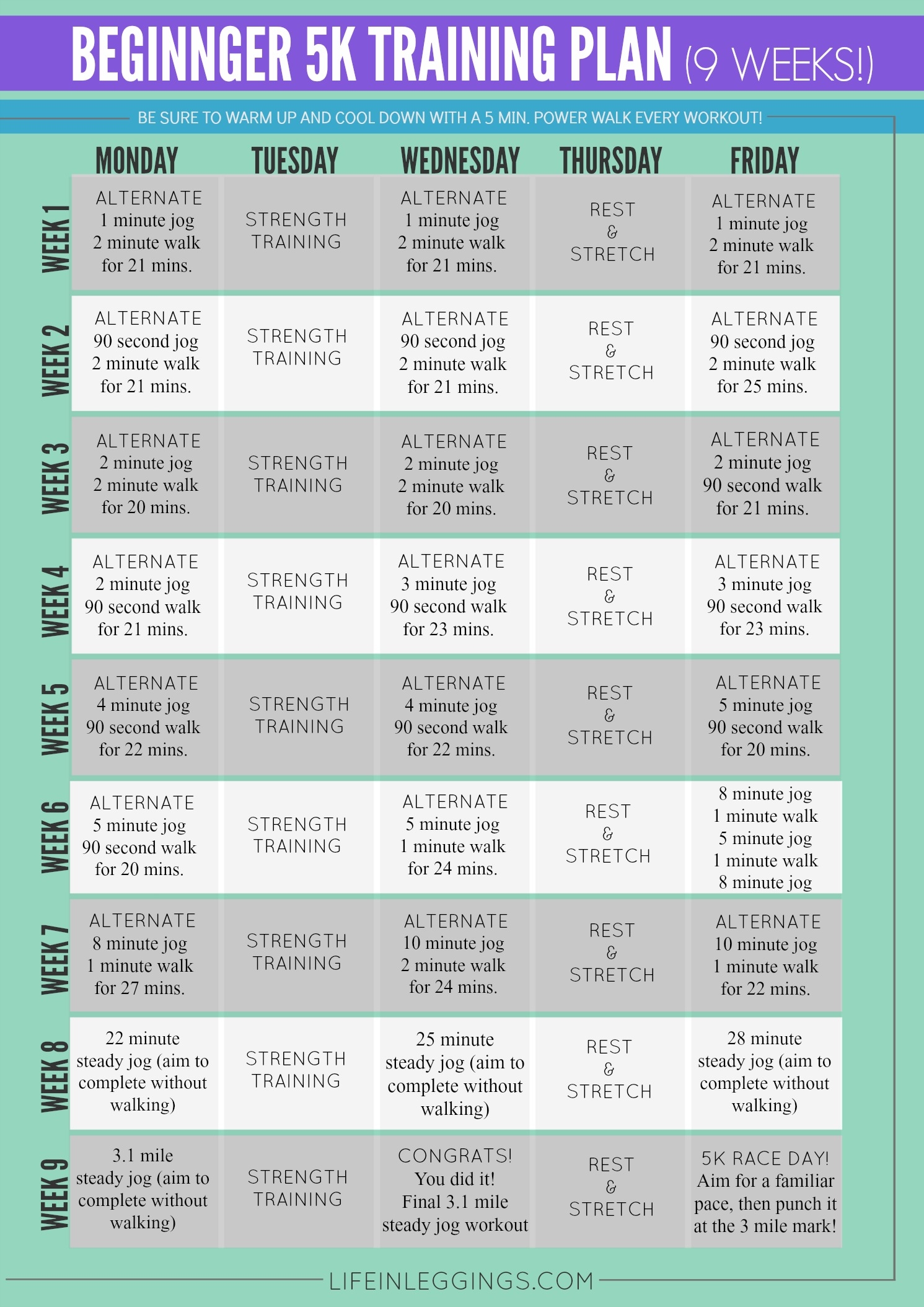 Beginner 5k Training Plan