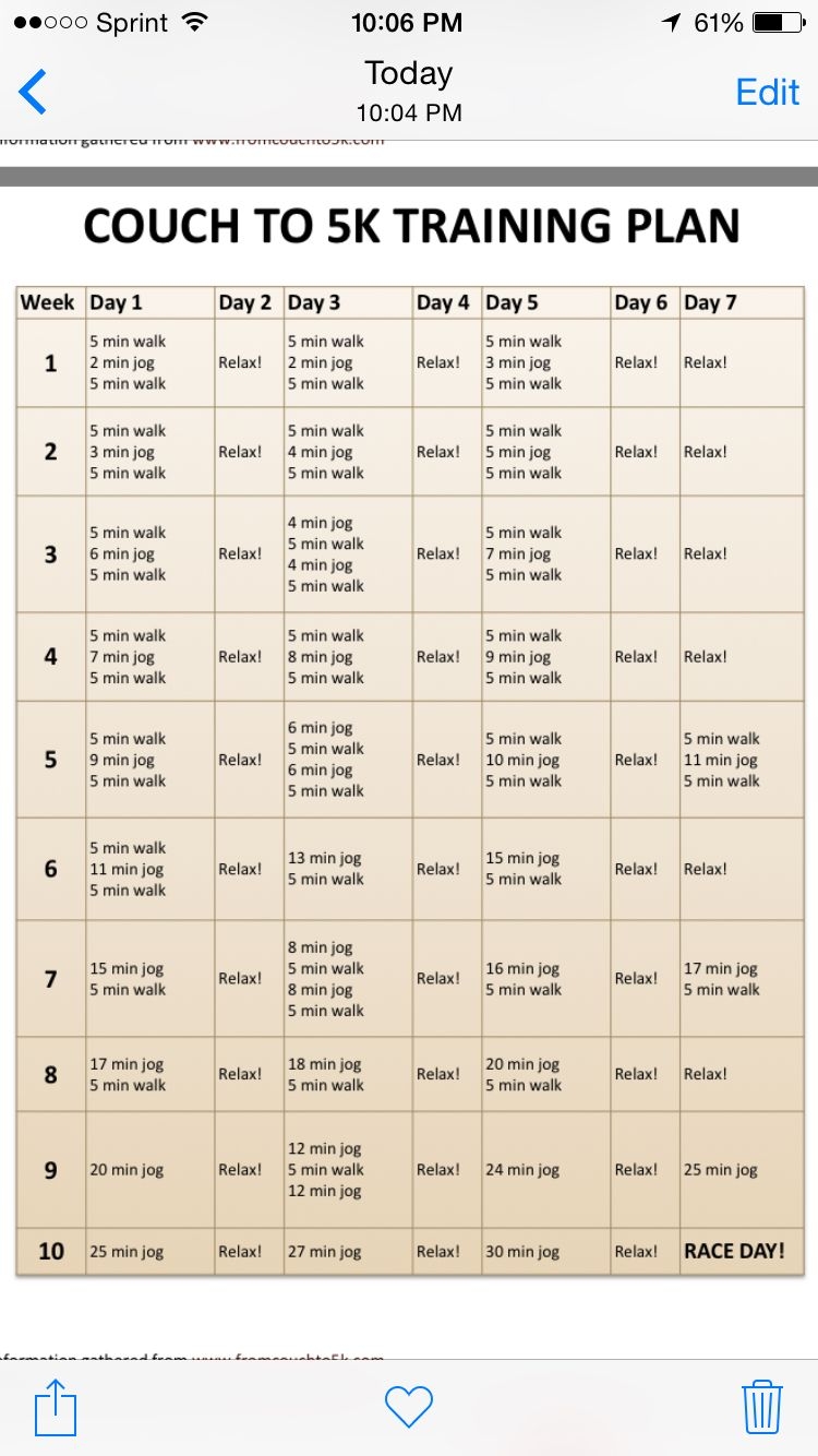 Beginner Couch To 5K Plan Printable