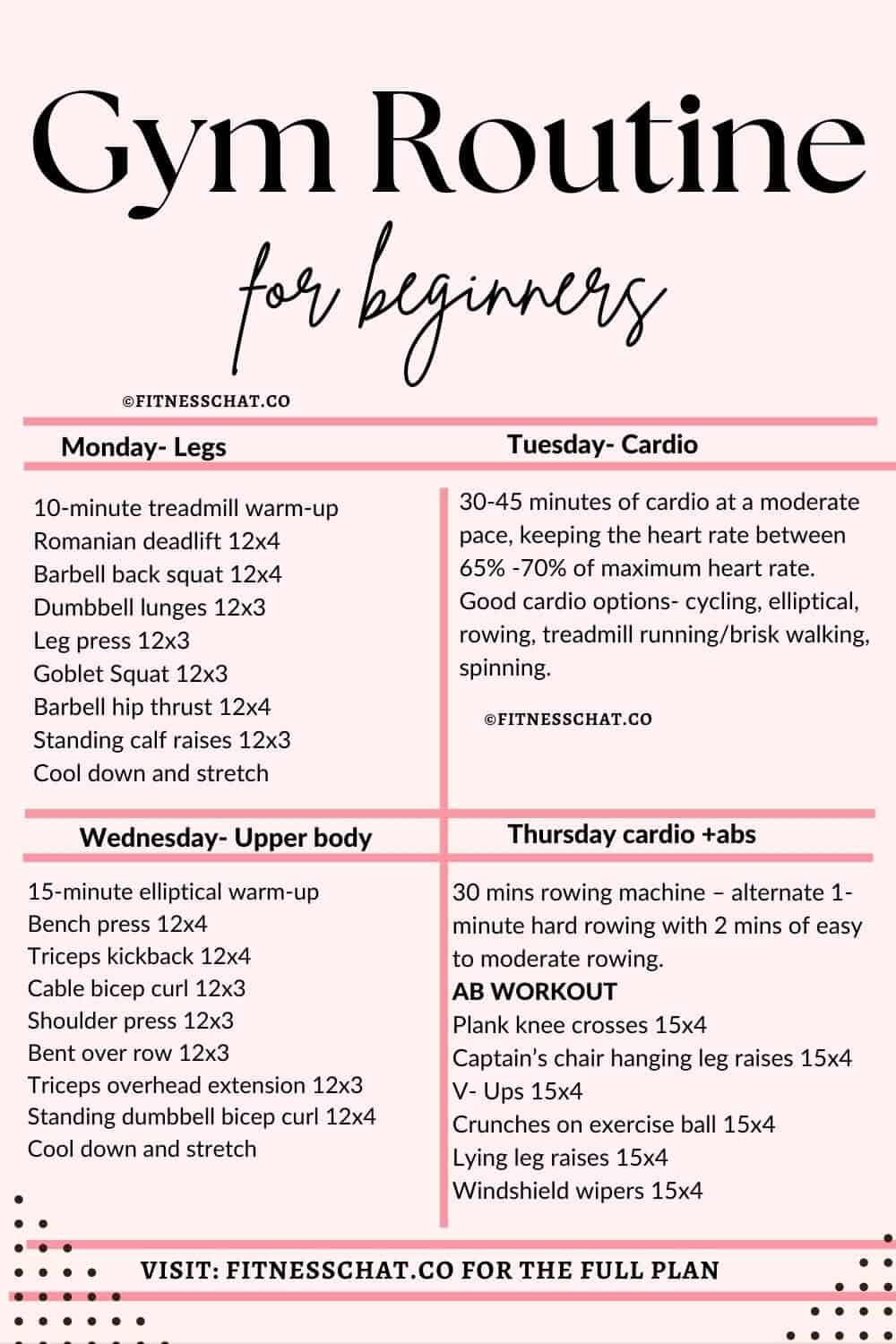 Beginner Gym Workout Routine Female Printable EOUA Blog