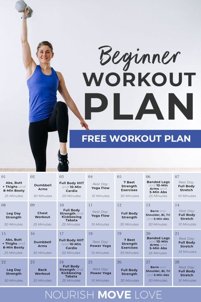 Beginner Workout Plan For Strength Kayaworkout co