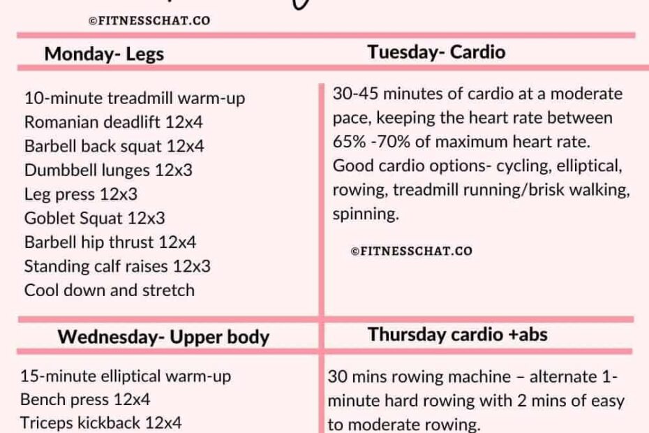 Beginners Gym Workout Routine Female Printable Pdf Infoupdate