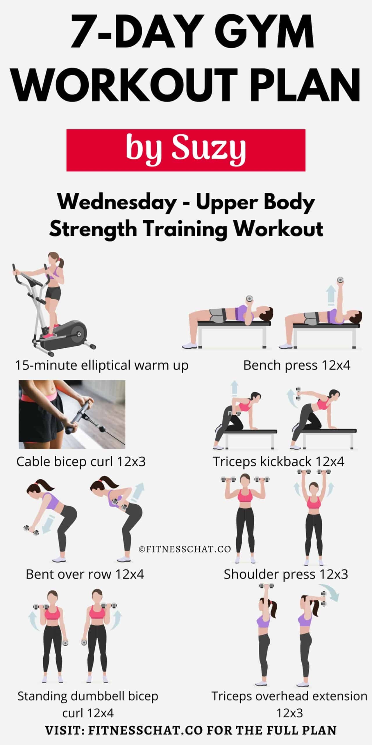 Beginners Gym Workout Routine Female Printable Pdf Infoupdate