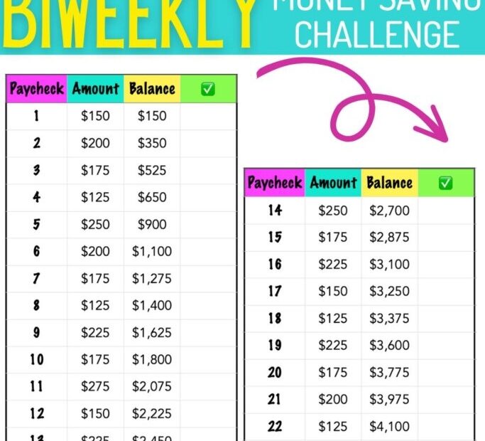 Bi Weekly Savings Plan Printable Start Saving Now Grab Your Free
