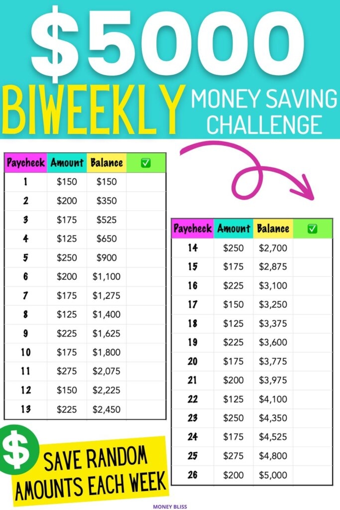 Bi Weekly Savings Plan Printable Start Saving Now Grab Your Free 