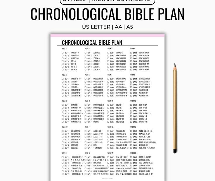 Bible Reading Plan Printable 2025 Chronological Bible Reading Plan 1