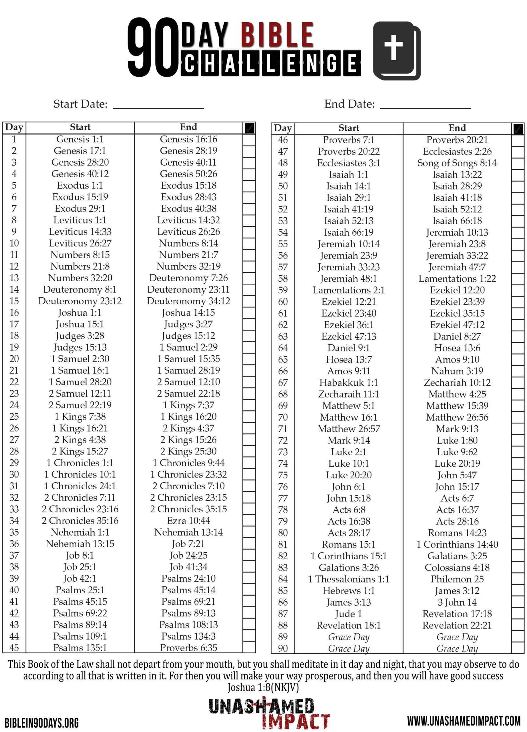 Bible Recap Reading Plan Printable Printable Free Templates