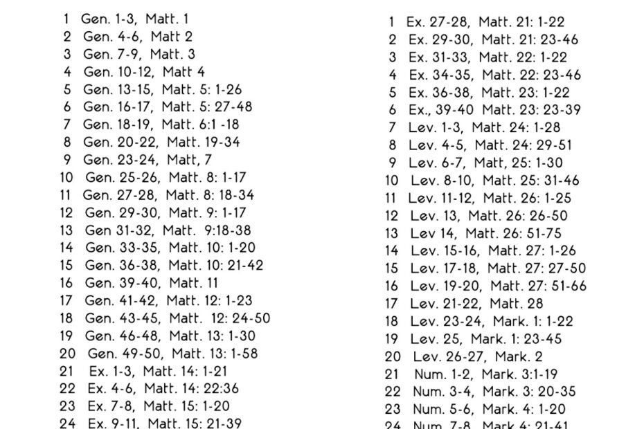 Bible Recap Reading Plan Printable Printable World Holiday