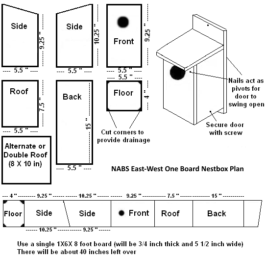 Bird Box Plans Pdf